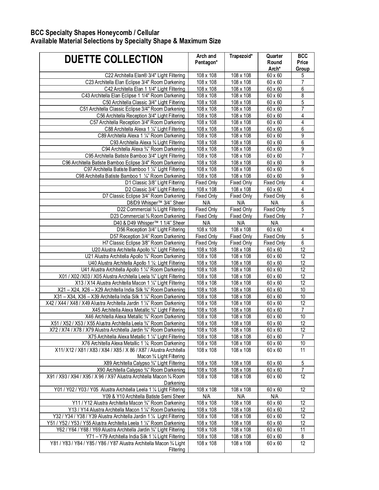 BCC Specialties :: Available Materials - Honeycomb